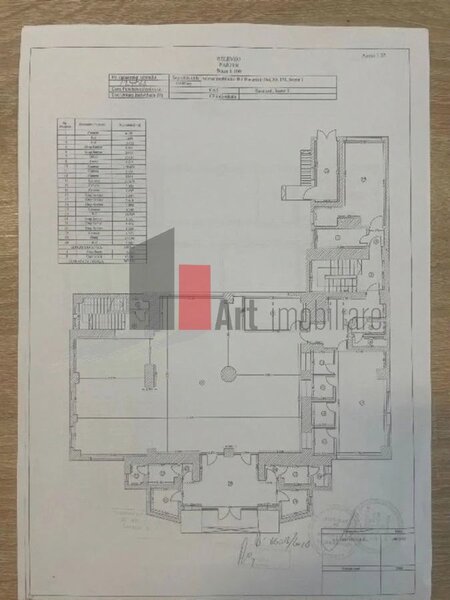 Bucurestii Noi  Spatiu comercial de inchiriat  - Oportunitate Rara - Comision 0